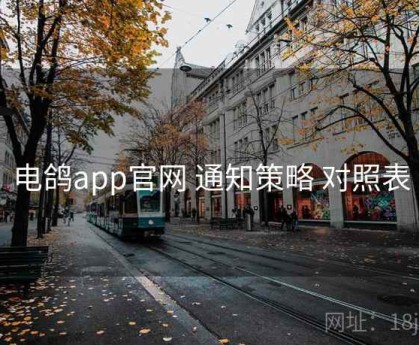 电鸽app官网 通知策略 对照表